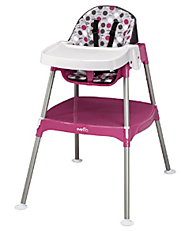Top 9 Best Baby Trend High Chairs Reviews 2018 (January. 2018)
