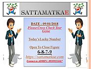 SattaMatka - World's popular satta matka guessing site, provides fastest sattamatka result, Satta, kalyan matka chart...