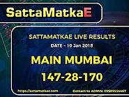 Satta Matka | Matka Results Chart | Lucky Number | Satta Matka Tips