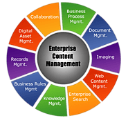 Enterprise Content Management Solutions System Provides by ContCentric