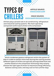 Types of Chillers by codyflinders3 - issuu