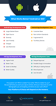 Which is Better? iOS or Android Application Development?