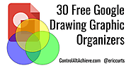 Control Alt Achieve: 30 Free Google Drawings Graphic Organizers