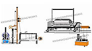 Liner Rewinder Machine, Surface Rewinder Machine