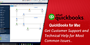 QuickBooks Desktop for Mac - QuickBooks Learn & Support
