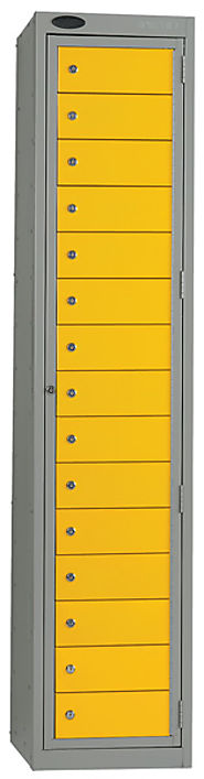 5 top reasons why you should invest in a garment management locker in your facility