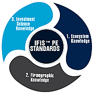 Private Equity Industry | USPEC