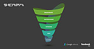 Google AdWords i Facebook ADS na poszczególnych etapach lejka sprzedażowego