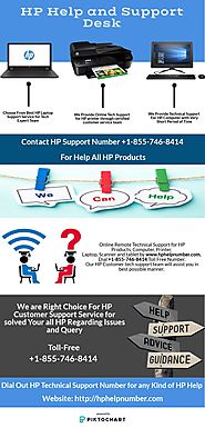 HP Help and Support Number