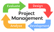 Why is Project Management Software Useful?