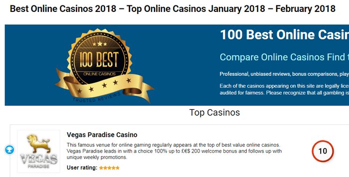 best online casino reviews in canada