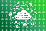 Cannabis expanding through Media