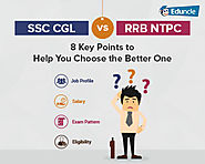 Career Options After RRB NTPC
