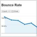 Bounce rate.