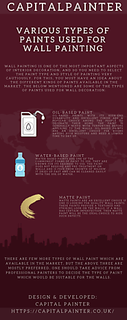 Various Types Of Paints Used For Wall Painting