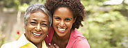 Osteoporosis Queens Village - Menopause Symptoms & Hysterectomy in Elmont, Floral Park