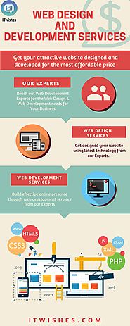 Small or Midsize Business Web Design and Development Services