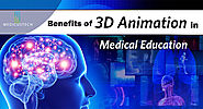 Benefits of 3D Animation in Medical Education - Medicustech