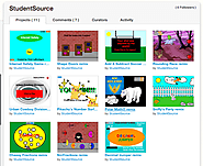 Jon Samuelson | List.ly