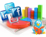 103 Crazy Social Media Statistics to Kick off 2014