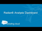 Radian6 Training: Analysis Dashboard