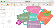 Educational Graphic Organizer Software for K12 | Creately