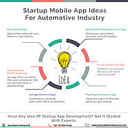 Startup Mobile App Ideas for automobile industry
