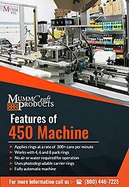 Mumm Craft 450 Machine for Drinks Packaging