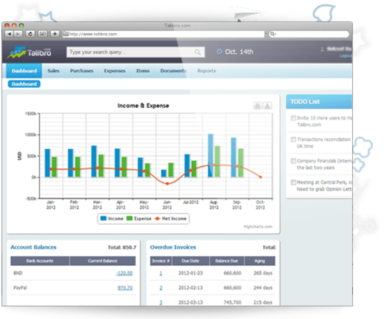 Best Accounting Packages for SME's | A Listly List