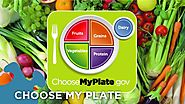 Choose My Plate Dietary Guidelines