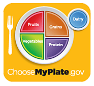 Read the Food Label | Choose MyPlate