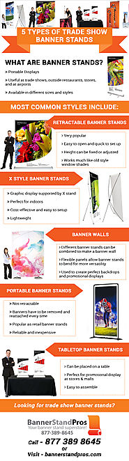 5 Different Types Of Banner Stands For Trade Shows