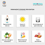 Parkinson's disease prevention