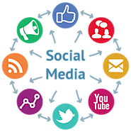 Why businesses need Social Media Marketing? A perfect guide for social media platform