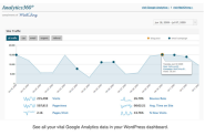 WordPress Analytics360 | MailChimp Integrations Directory