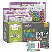 Periodic Table Learning Kit for Kids