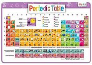 Merka Kids Periodic Table of Elements