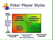 Poker Player Styles