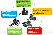 Important Tips to Consider Before Starting To Use IP Phone Systems