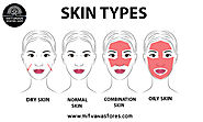 Website at http://mitvanastores.com/skin-types/