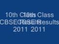 CBSE Class 10th Date Sheet 2014