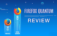 Mozilla Firefox Quantum Review- Streamlined For Speed & Privacy