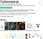 Cytoscape.js