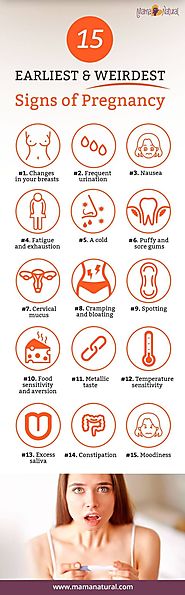 The 15 Earliest Pregnancy Symptoms