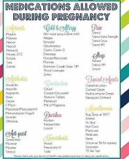 Medicines you can take while pregnant.