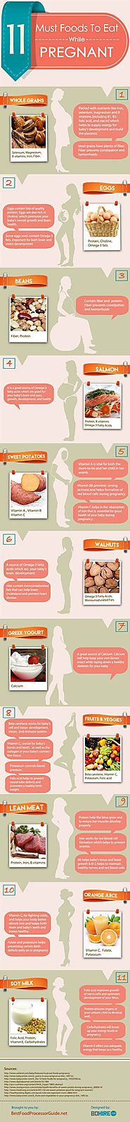 Foods to Eat While Pregnant