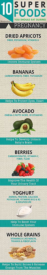 10 Superfoods To Eat During Pregnancy