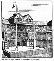 22 Amazing Globe Theatre Facts: Shakespeare's Globe Theatre