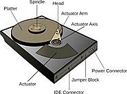 RAID Data Recovery