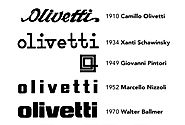 Evolución del logotipo de Olivetti ( 1970 - Walter Ballmer)